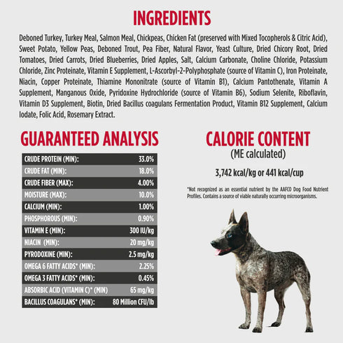 Nulo FreeStyle High-Protein Dry Dog Food & Sweet Potato - Turkey - 4.5lb Bag